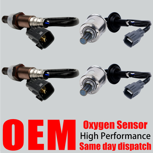 Oem upstream downstream - oem,